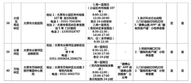 太原高速口的核酸检测收费吗