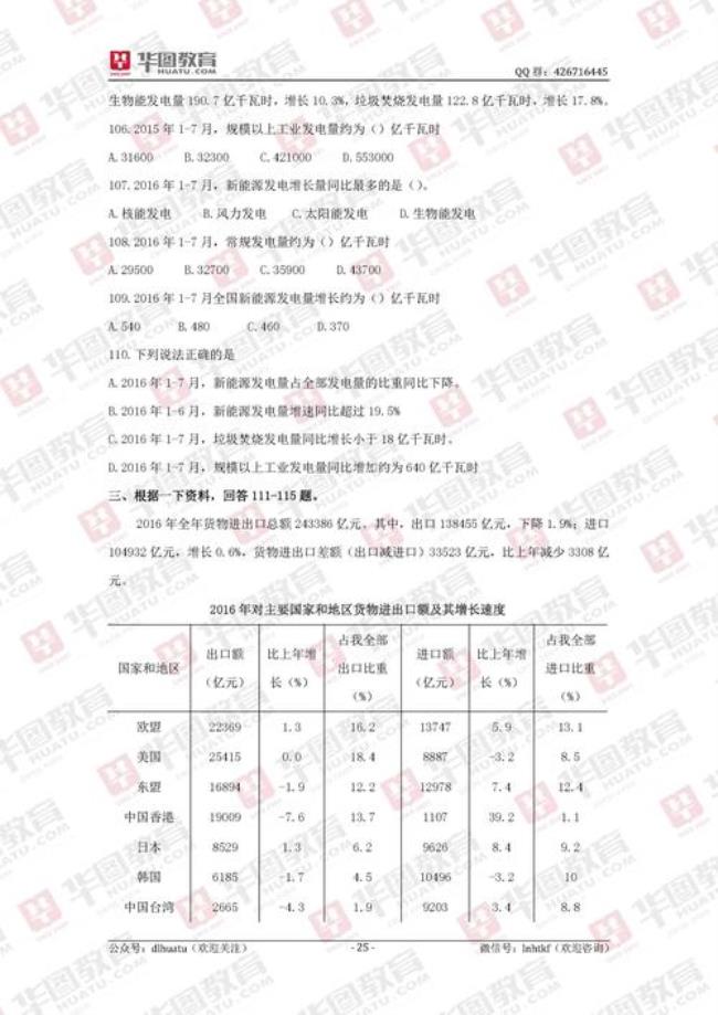 辽宁公务员行测怎么算分的