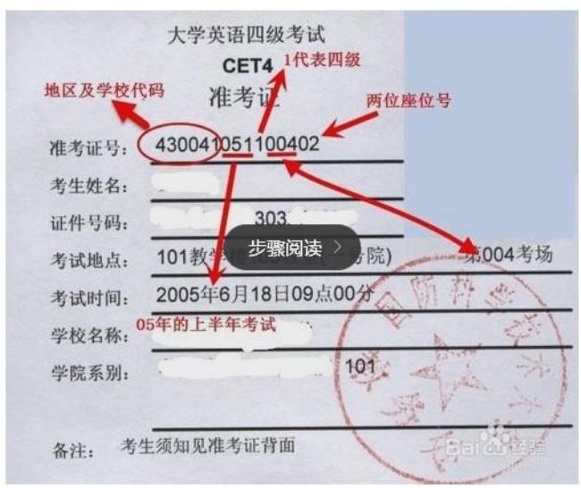 CET报考的少钱