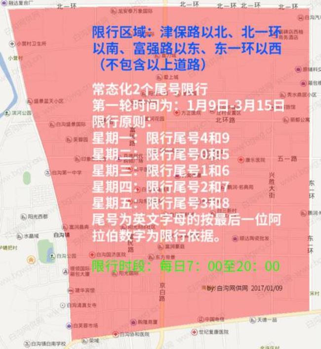 天津市河东区限号吗