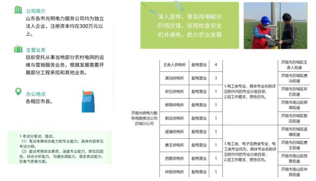 注册电力公司需要些什么条件