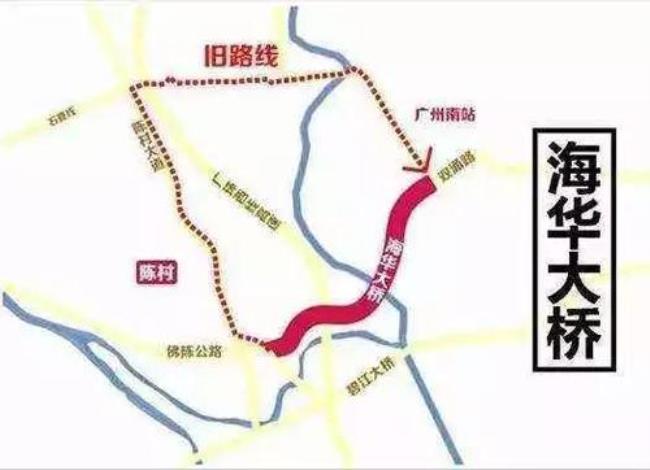 广州番禺属于哪个海域