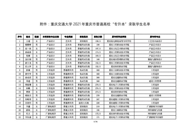 2022年重庆交通大学秋季开学时间