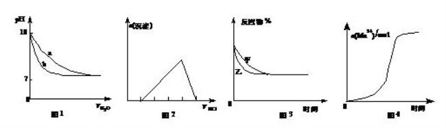 hcl与naoh互为共轭酸