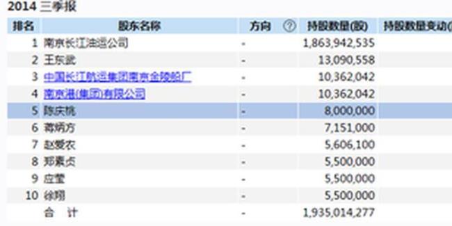 12月4日以来是什么意思