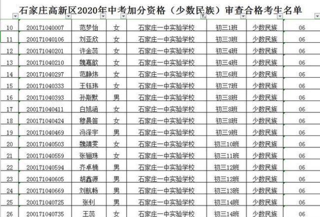 石家庄历年中考总分