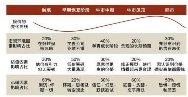 如何嗅出新闻里的股市信息