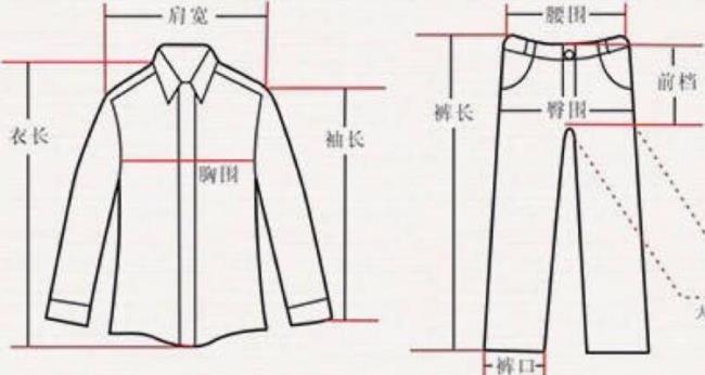 1Jl衣服多大码