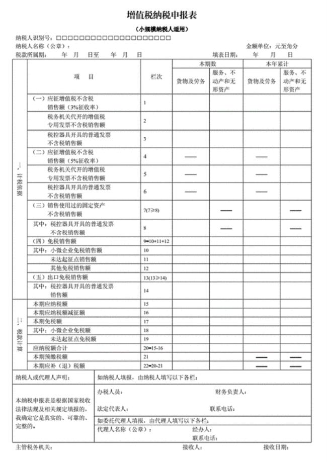 小规模纳税人残保金怎么申报