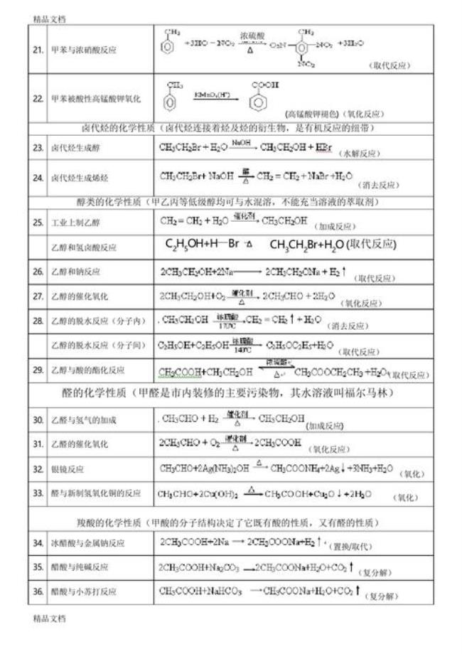 高中化学定义