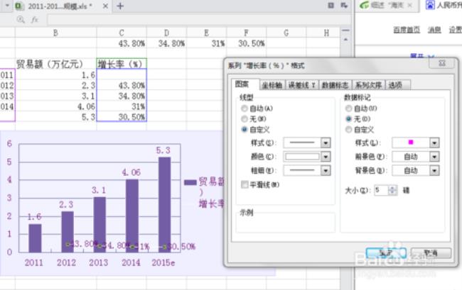 WPS EXCEL表格绘制折线图曲线图