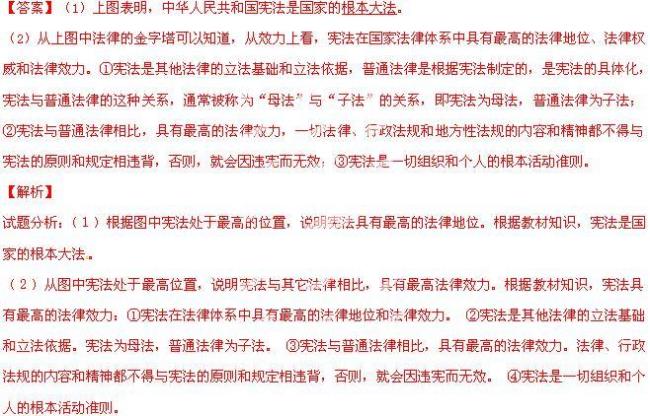 宪法与其他法律的区别与联系