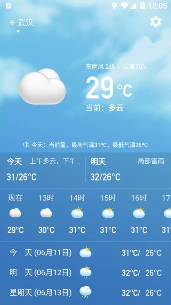 天气预报为什么是52度