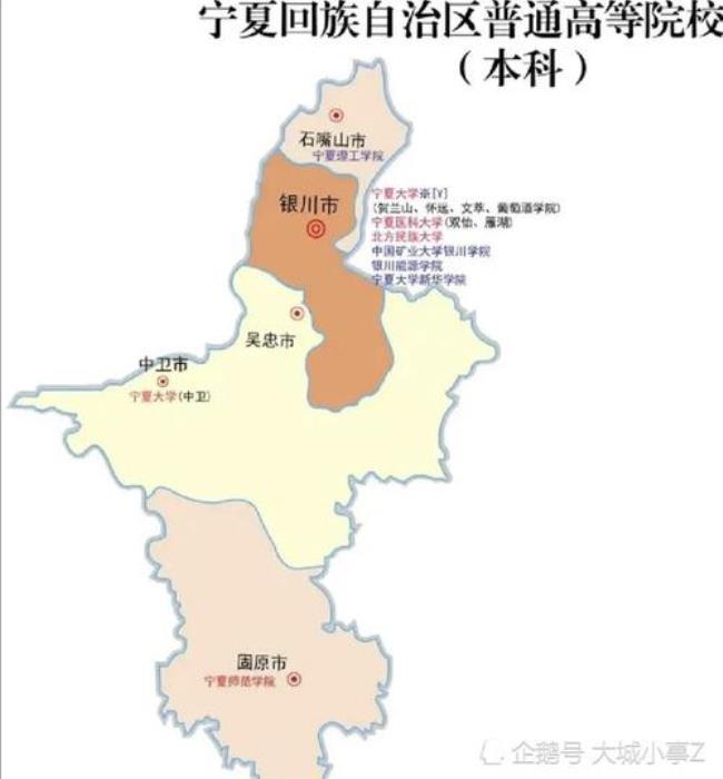 宁夏回族自治区民族人口比例