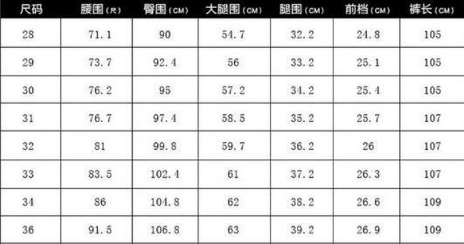 2尺4寸裤长是多少