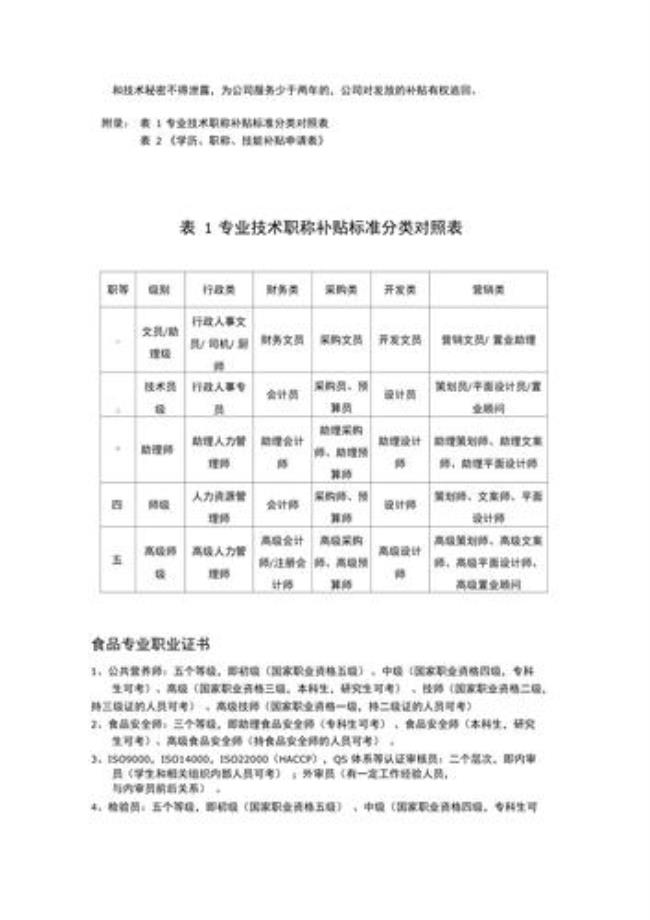 铁路技师补贴政策