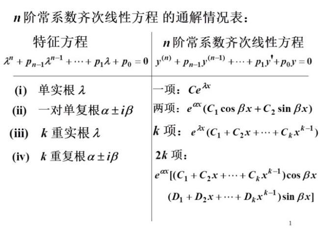 三阶线性齐次微分方程解法