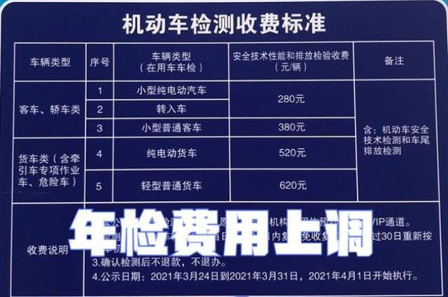 西安市汽车年检新规2022年新规定