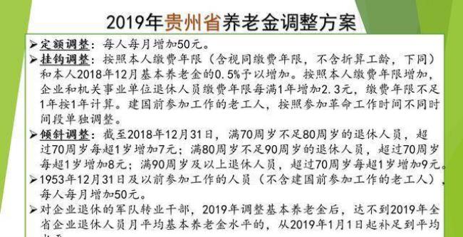 山东调整退休金哪个市补发了