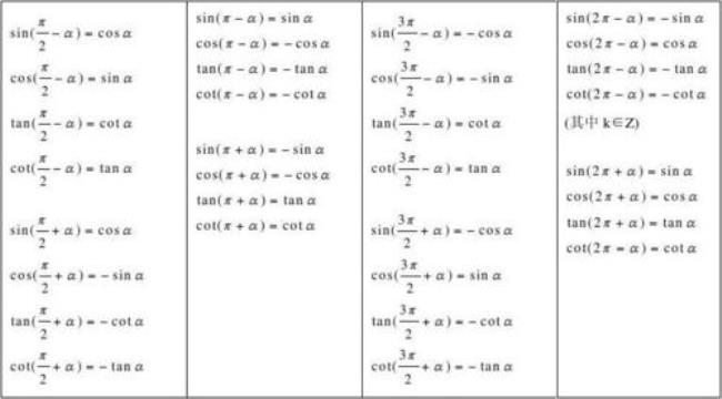 三角函数相关于公式