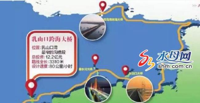 烟台距离海阳有多少公里