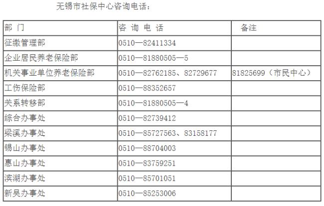 外地社保转无锡有哪些条件