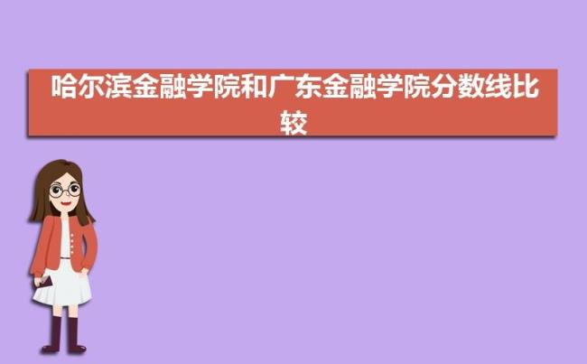 哈尔滨金融学院2022报到时间