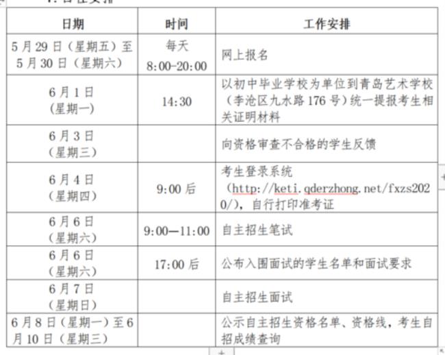 青岛自招班和普通班的区别