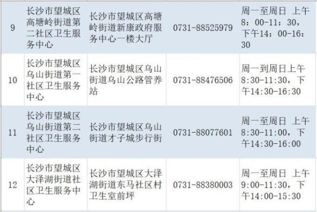 开车去长沙需要核酸检测吗