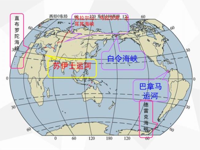 中国的陆地和海洋地图