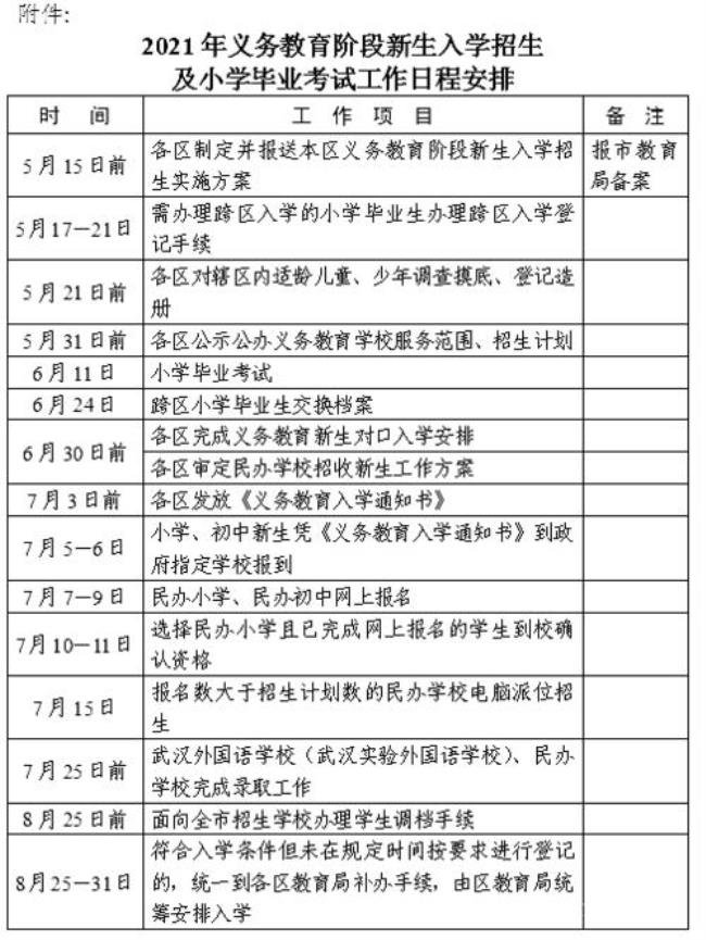 外地转学到武汉需要什么条件