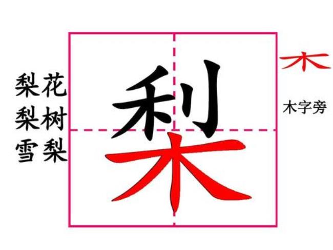 木字旁一个安读什么