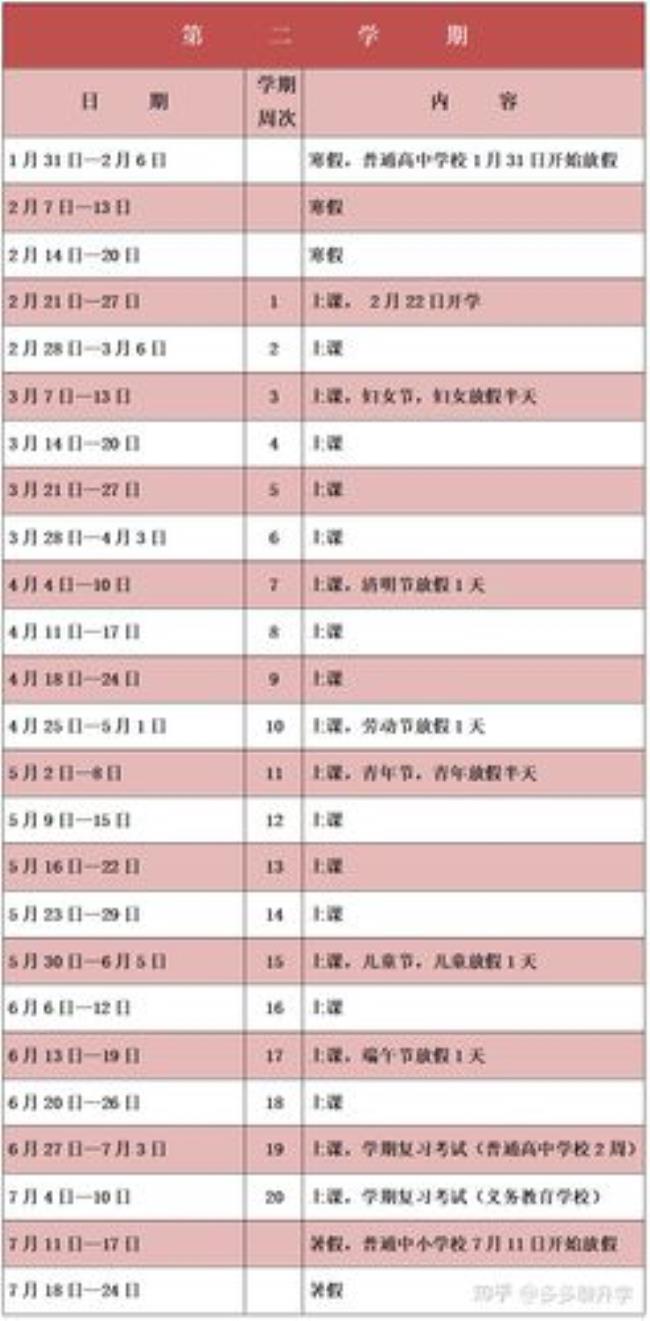 重庆小学五年制什么时间开始