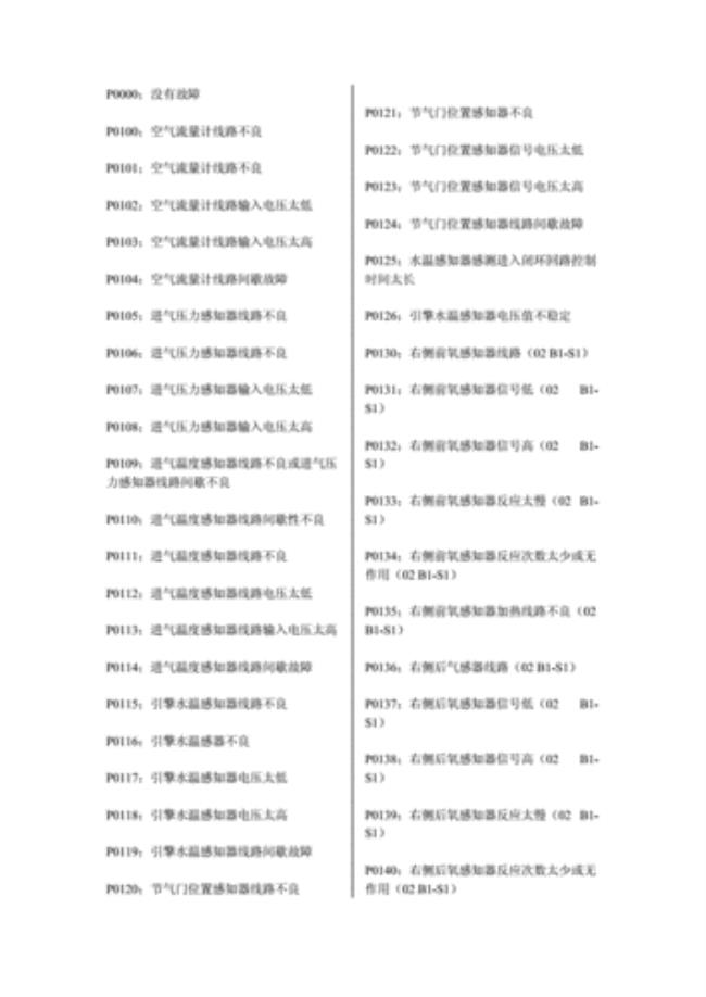 p151100是什么故障码