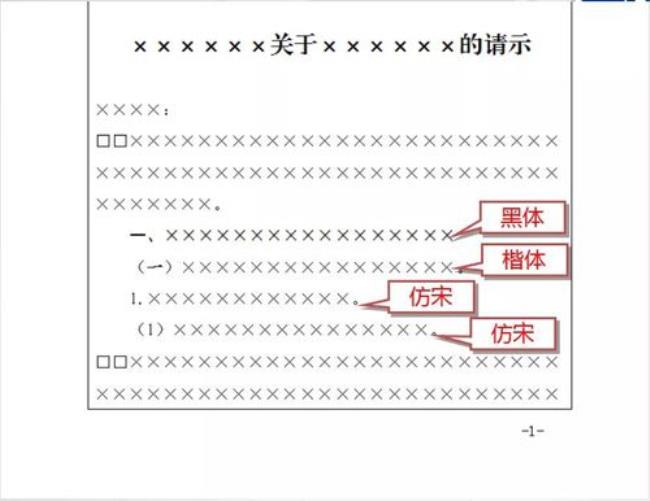 公文尾部都是办公室印发吗