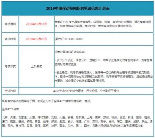 为什么校招笔试过不了