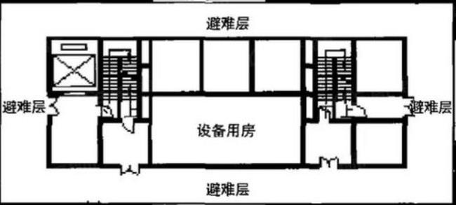 28层的高层有避难层吗