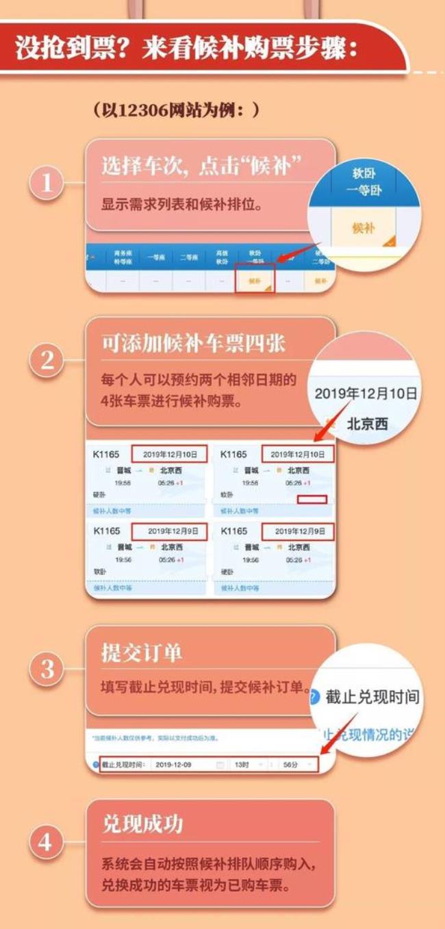 12306抢票攻略