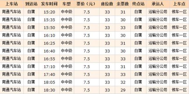 惠州到惠东最后一班车是多少点