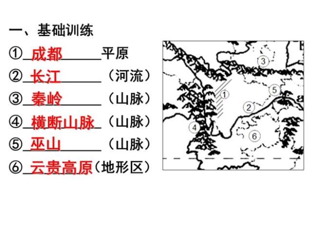 四川盆地直径多大