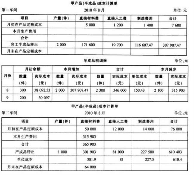 生产成本与制造费用的区别