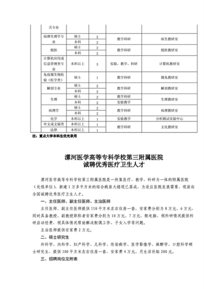 漯河医专大专一年多钱学费