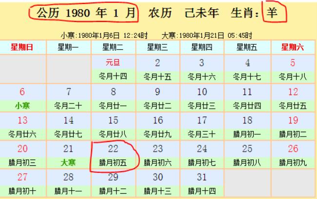 1971年农历12月初四阳历是什么时间