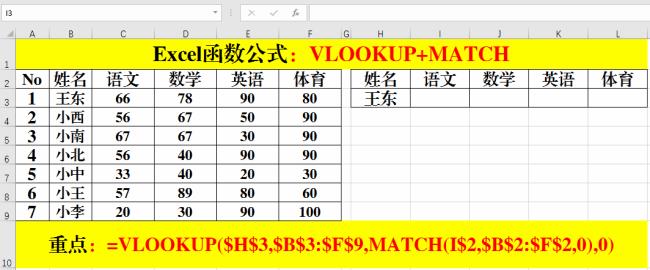 excel公式中哪个是同比公式