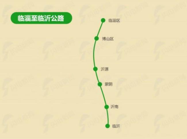 山东高速公路里程排名