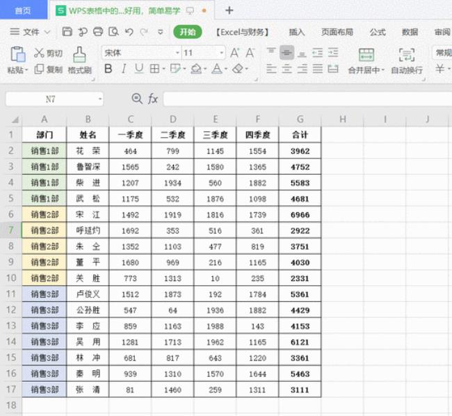 wpsexcel怎么套用已有的表格公式