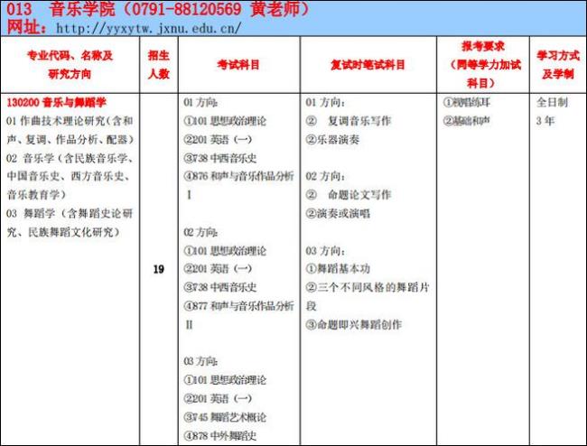 江西师范大学的代码是什么