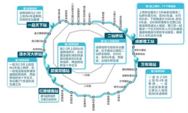 成都地铁13号线与4号线换乘