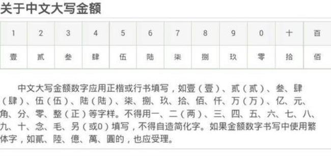 大学数字1到10怎么写