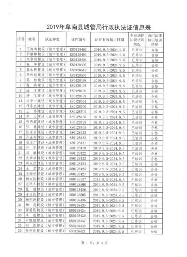 阜南县基本工资待遇大概多少